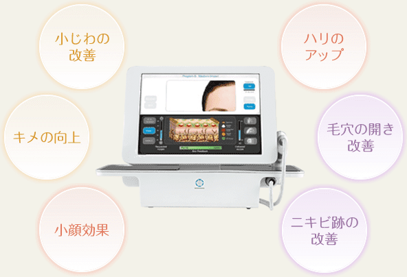 小じわの改善・キメの向上・小顔効果・ハリのアップ・毛穴の開き改善・ニキビ跡の改善