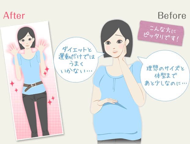 こんな方にピッタリです！ ダイエットと運動だけではうまくいかない… 理想のサイズと体型まであと少しなのに…