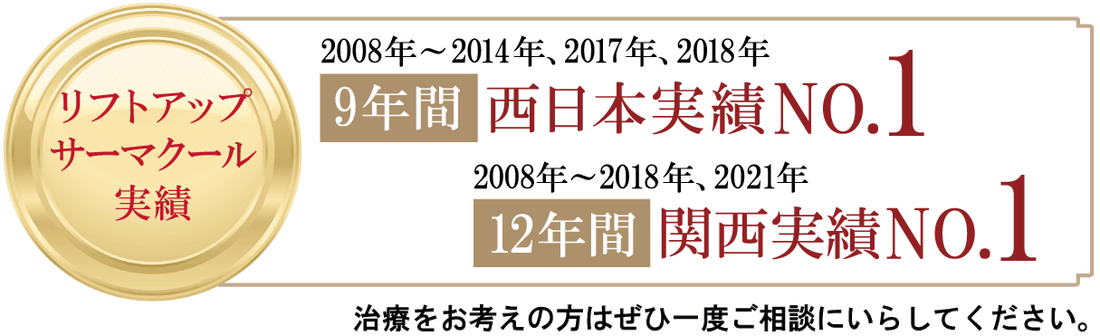 ウルセラリフト5年西日本日本実績N0.1、6年間関西実績N0.1・リフトアップサークル9年西日本実績N0.1、12年間関西実績N0.1