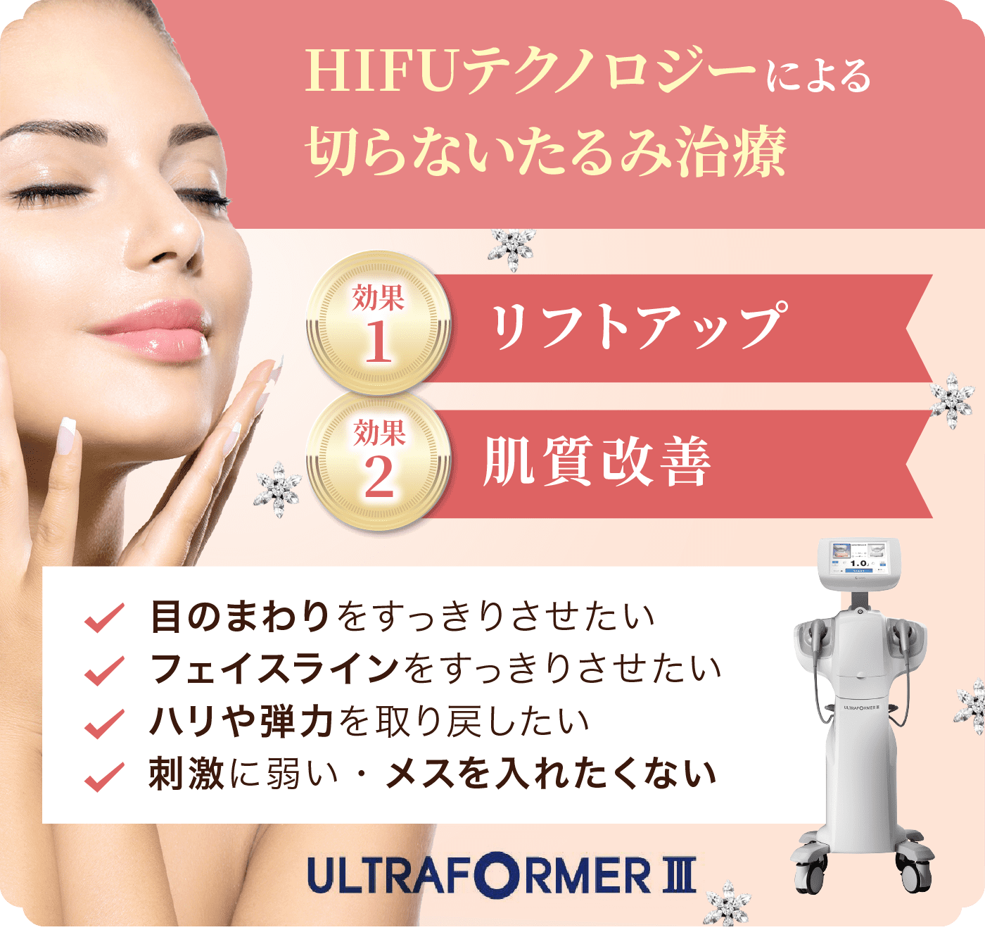 HIFU テクノロジーによる切らないたるみ治療